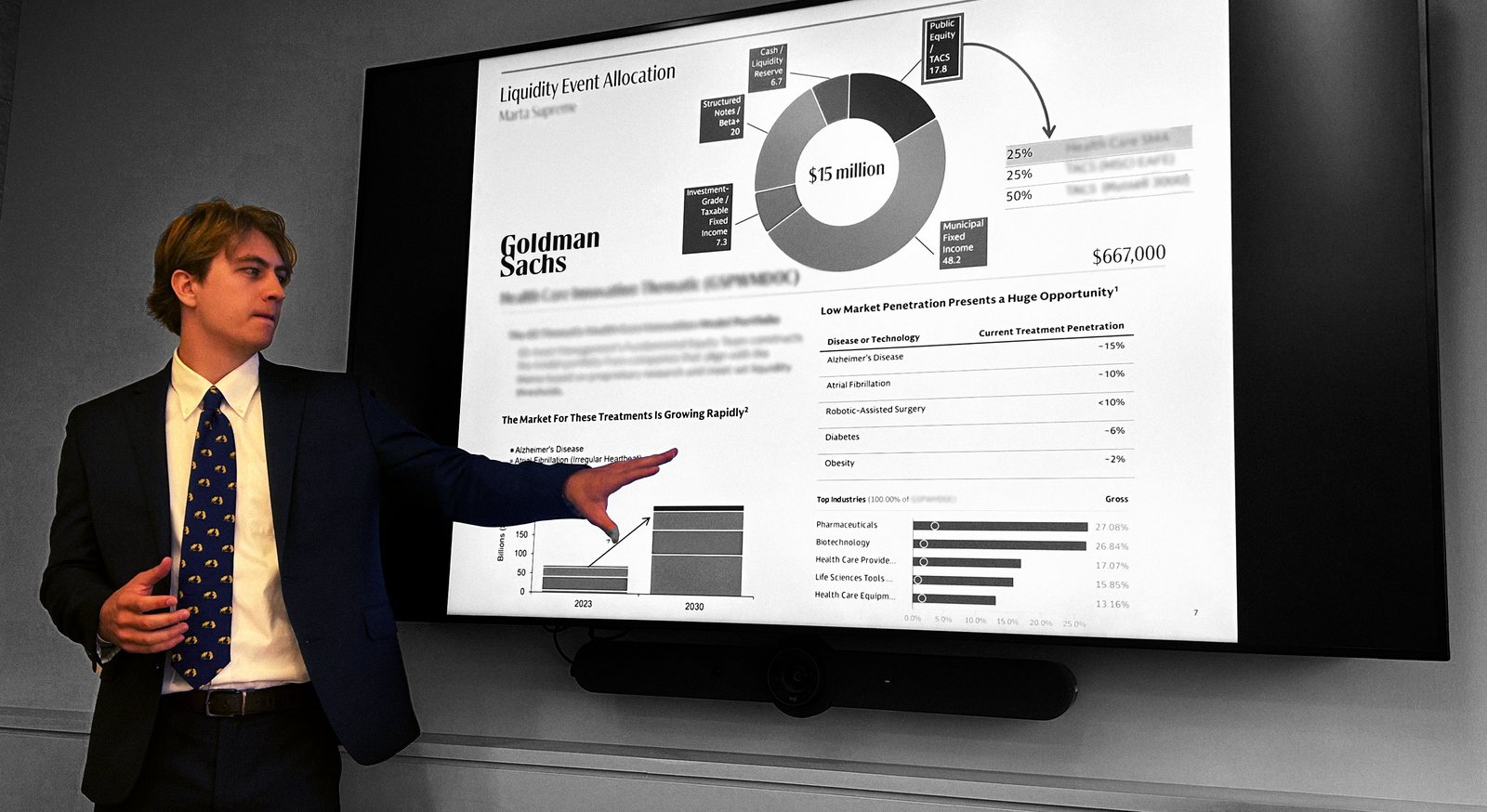 MWAG founder presenting a wealth management case study